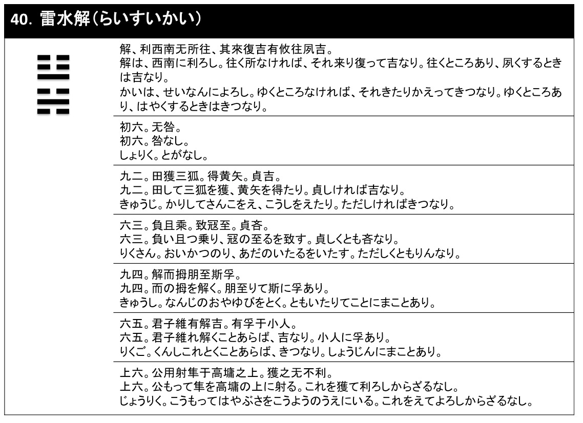 40雷水解