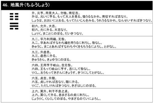 46地風升