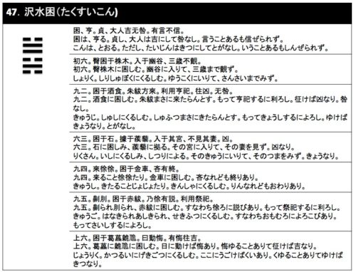 47沢水困