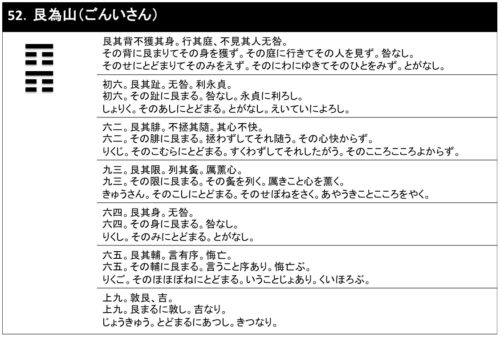 52艮為山