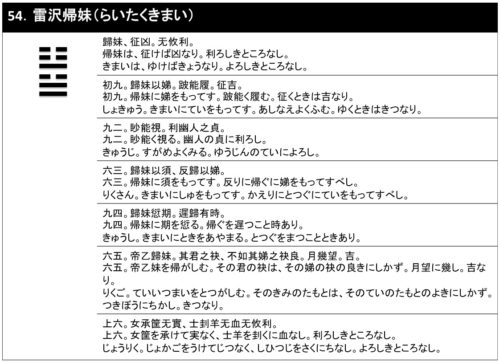 54雷沢帰妹