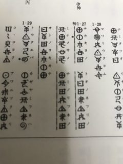 ホツマツタエに室町回文