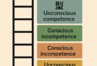 「型」がはじめの学習法
