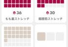 続けても成果を感じられないとき