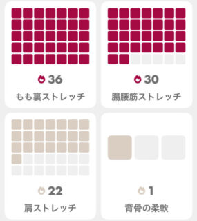 続けても成果を感じられないとき