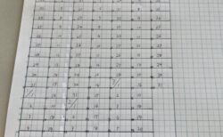 管理はアナログです