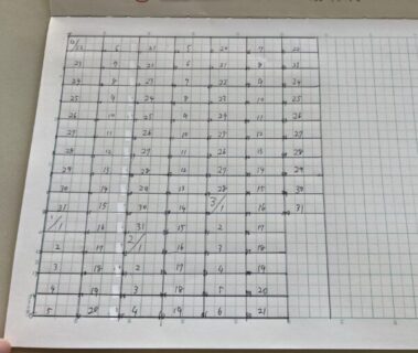 管理はアナログです